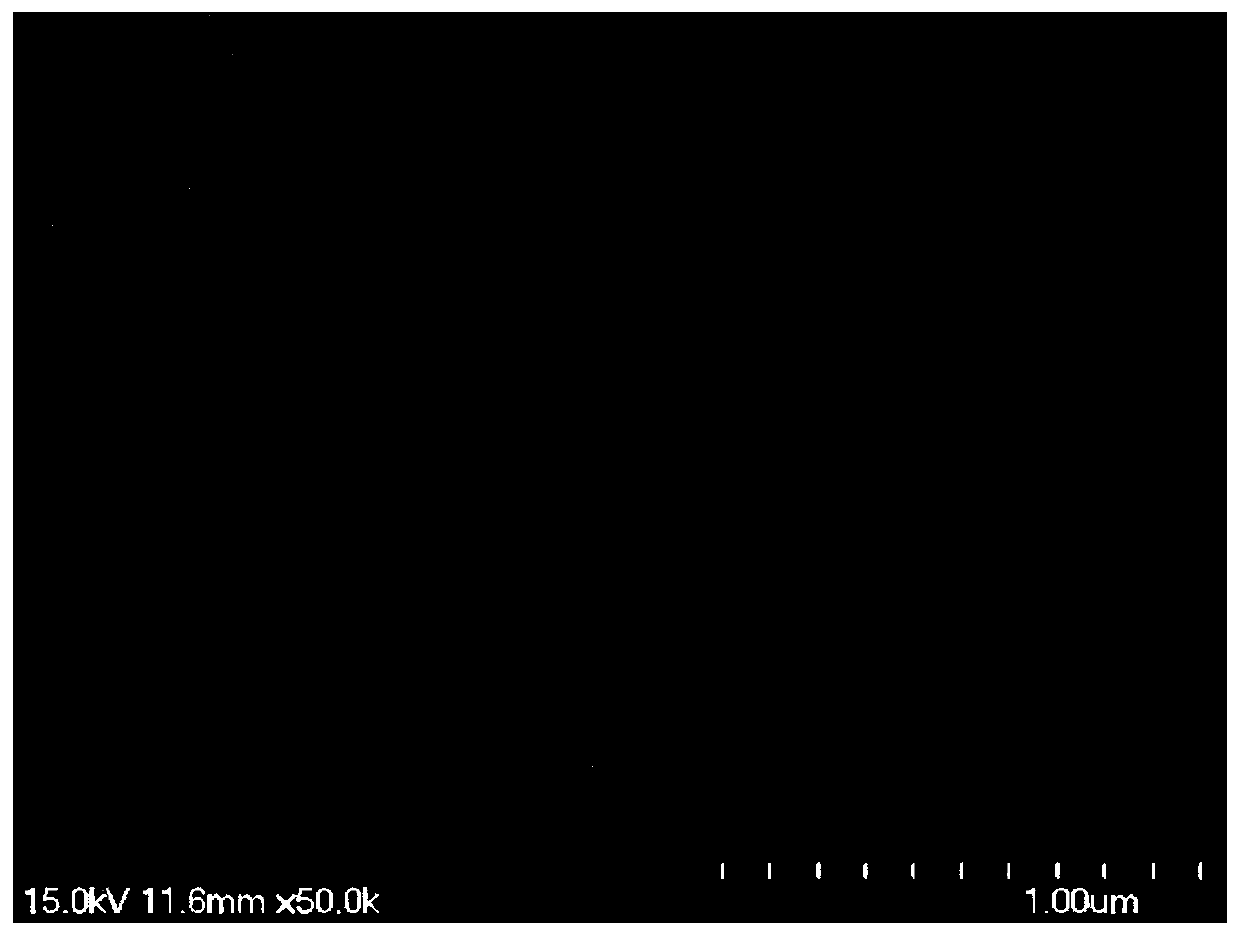 Rhodium-doped strontium titanate inverse opal material, production method of rhodium-doped strontium titanate inverse opal material and application of rhodium-doped strontium titanate inverse opal material in piezoelectric synergistic photocatalytic removal of organic pollutants