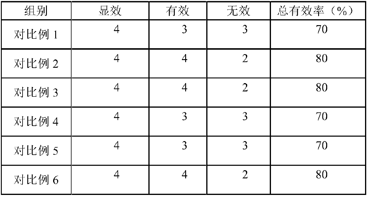 Solid beverage containing prebiotics and probiotics and preparation method thereof