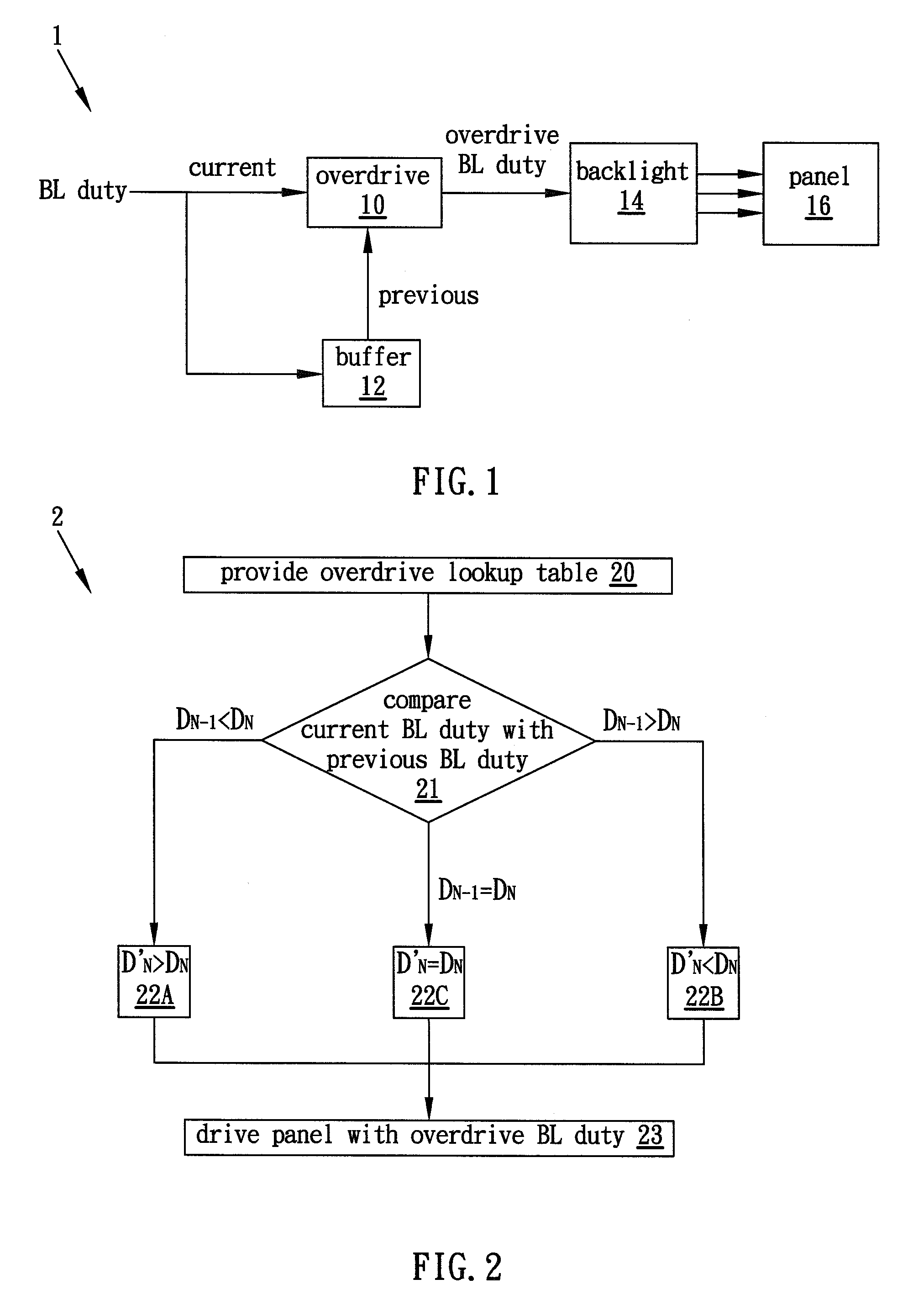 Backlight Control System and Method