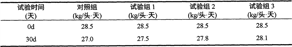 Plant composition for preventing cow mastitis