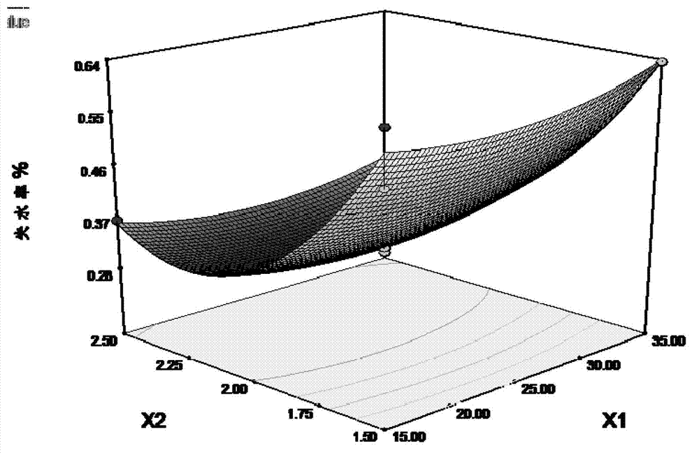 Method for producing pasty mask through using persimmon fruit vinegar film