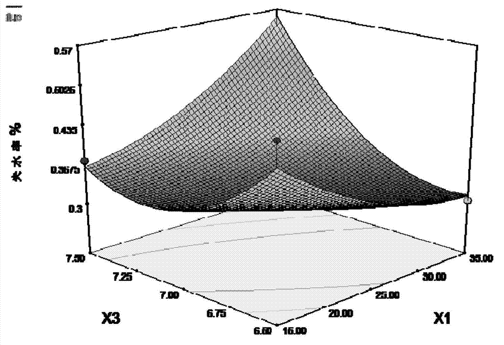 Method for producing pasty mask through using persimmon fruit vinegar film