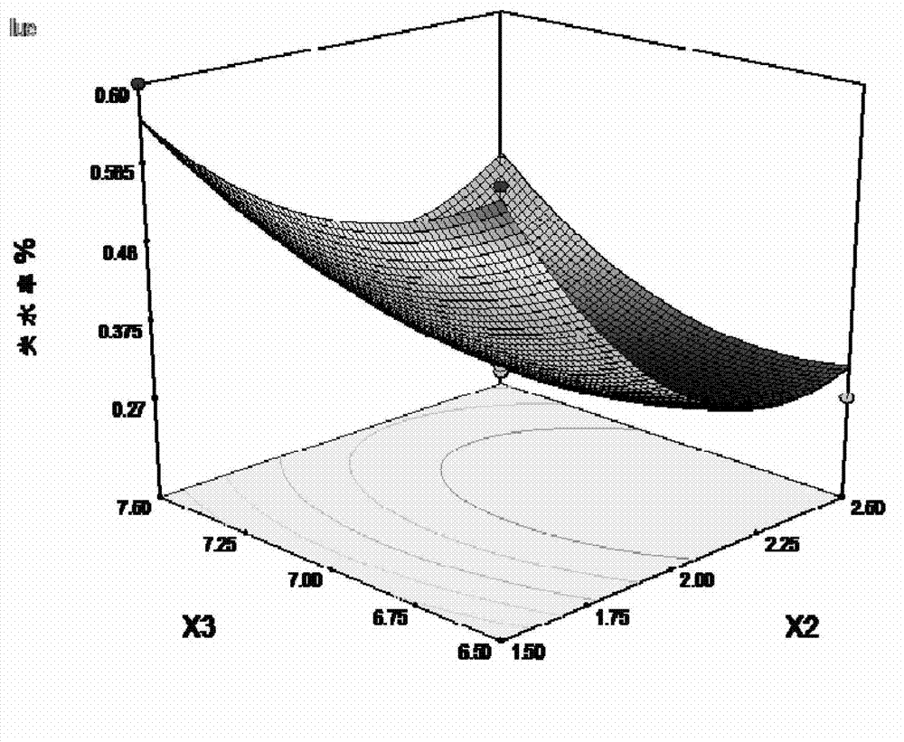 Method for producing pasty mask through using persimmon fruit vinegar film