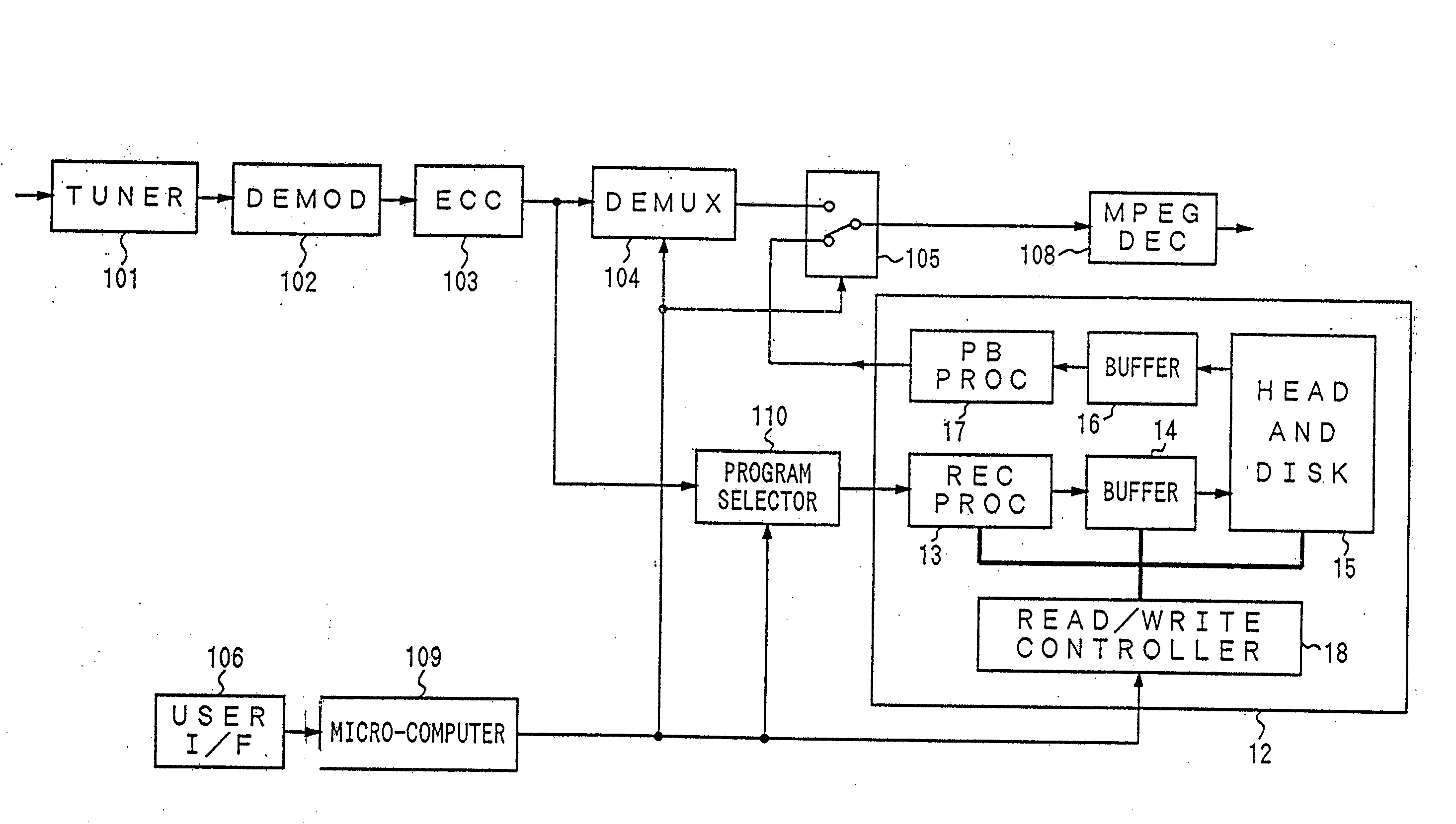 Near video-on-demand signal receiver