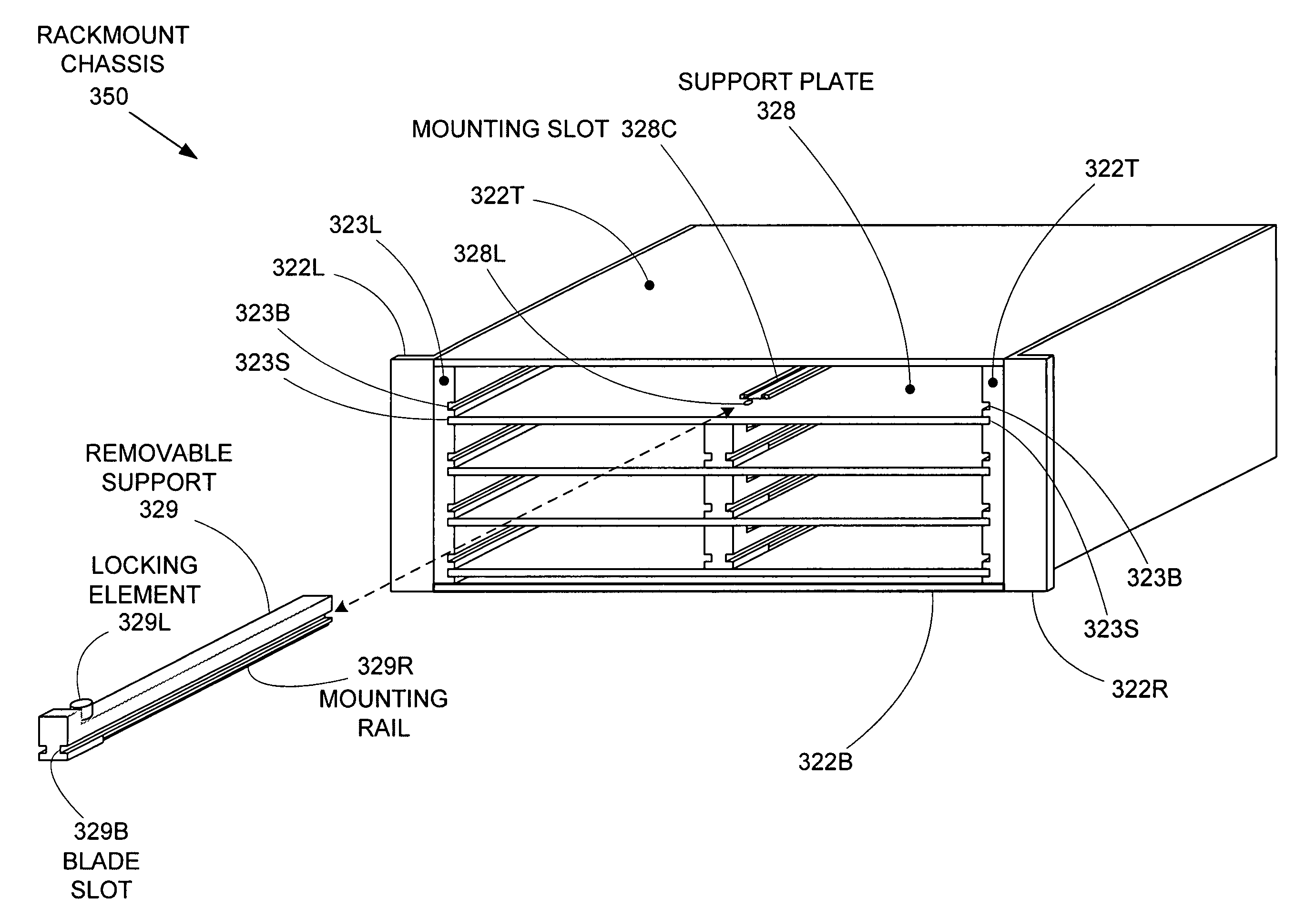 Rackmount system including conversion rail