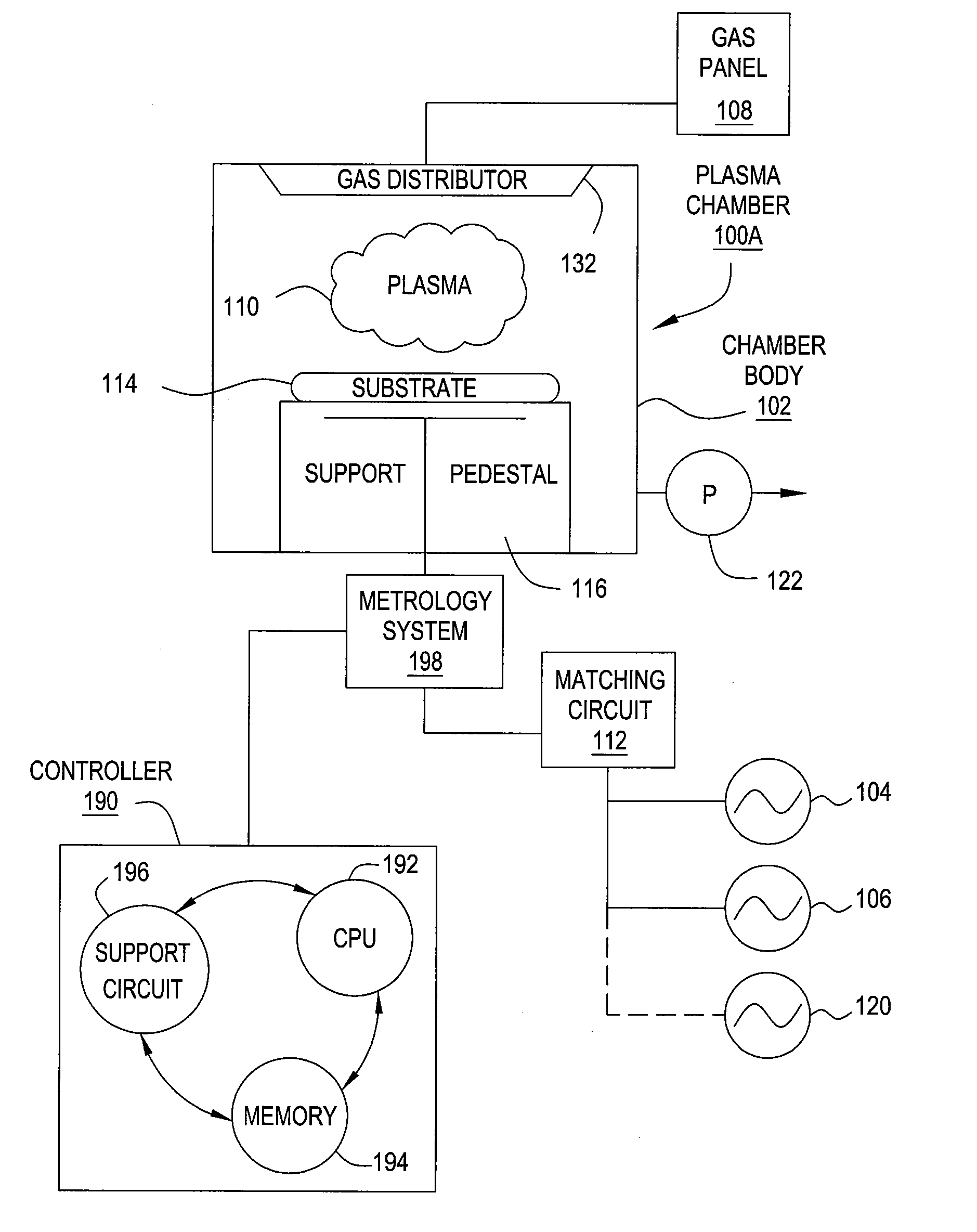 Method for determining plasma characteristics