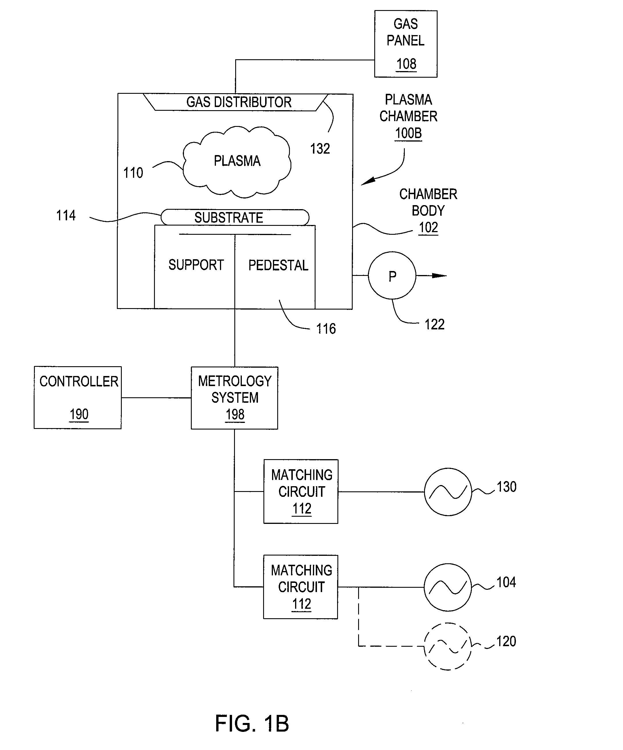 Method for determining plasma characteristics