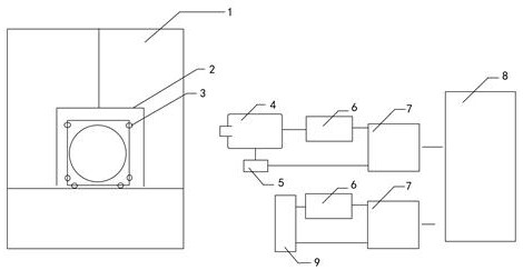 An online doll machine testing system and method