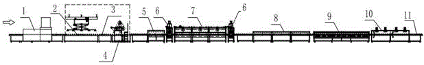 Continuous laminated glass production line