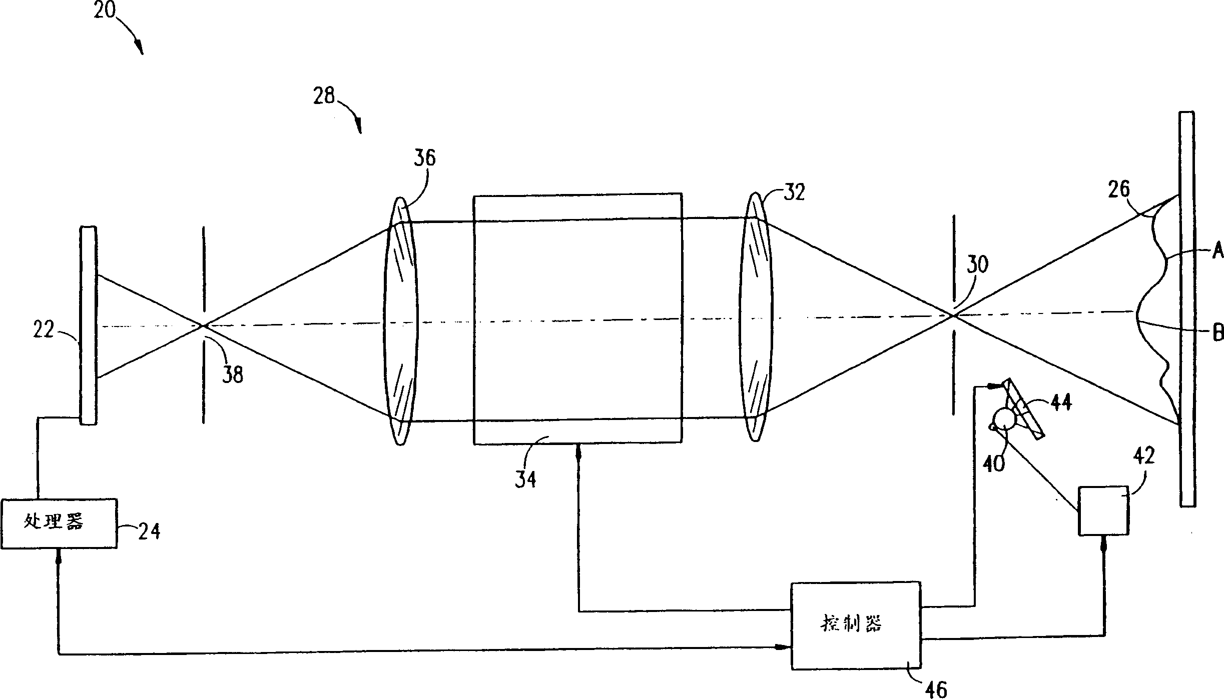 Method and apparatus for generating range subject distance image