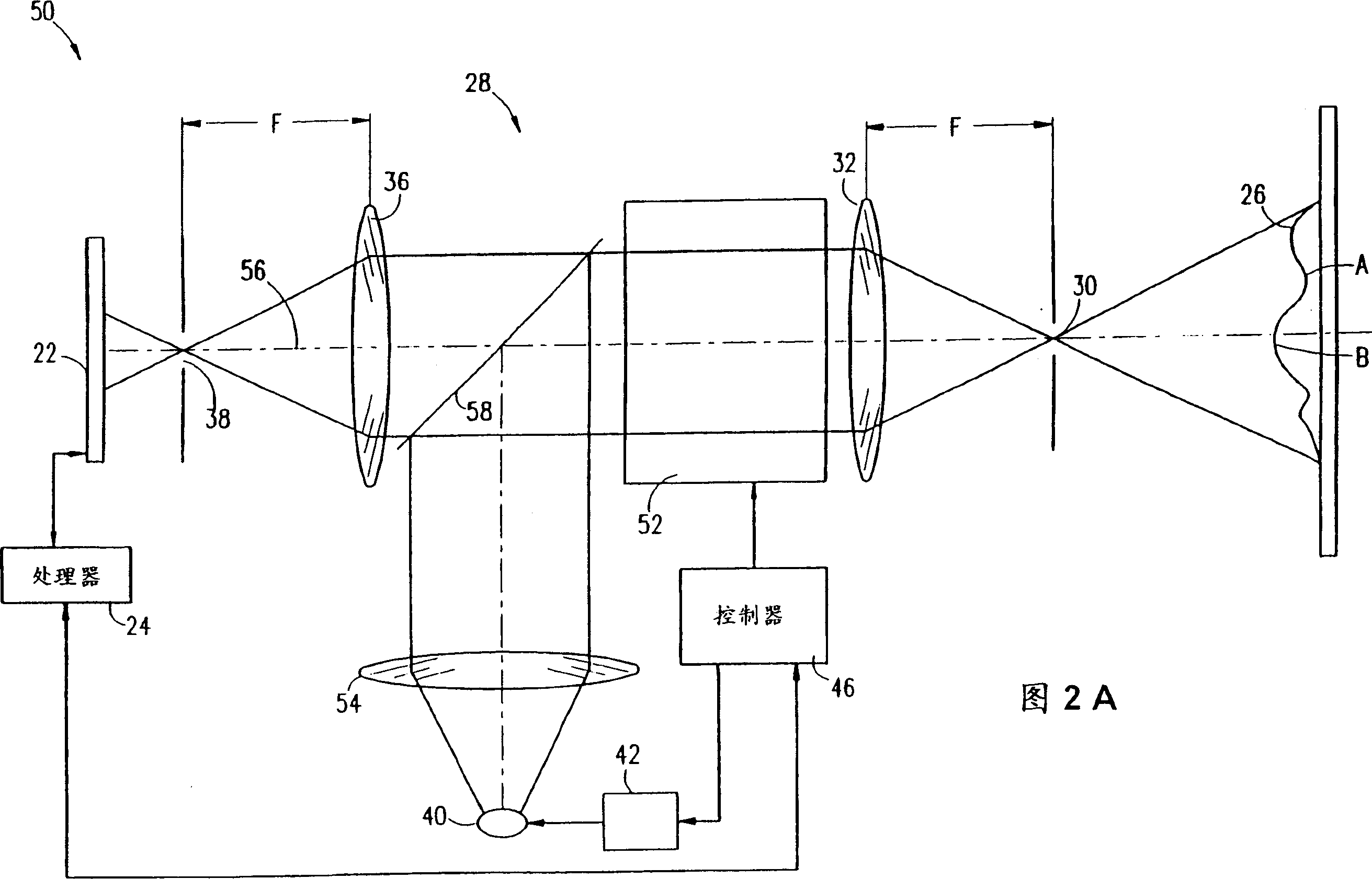 Method and apparatus for generating range subject distance image