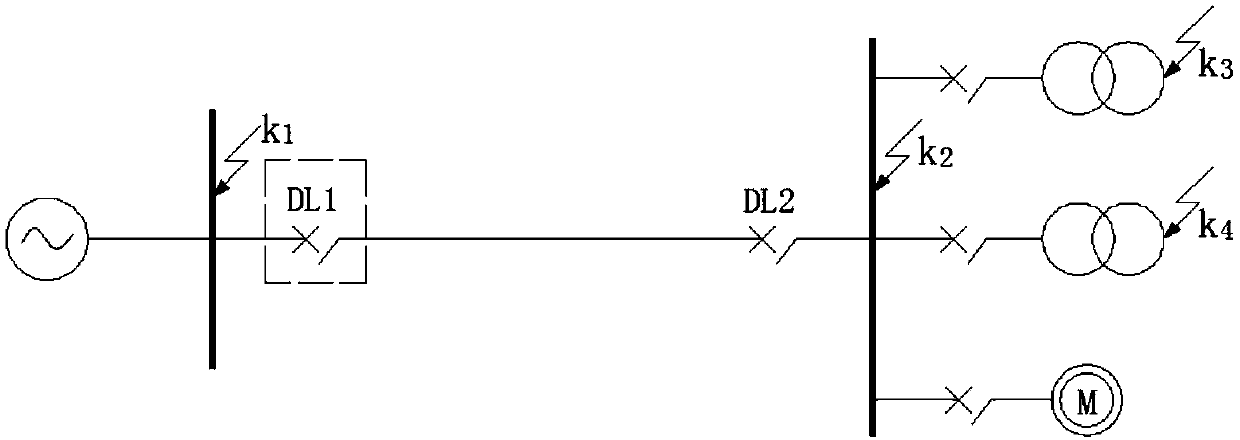 Coal mine anti-override trip current voltage and protection device