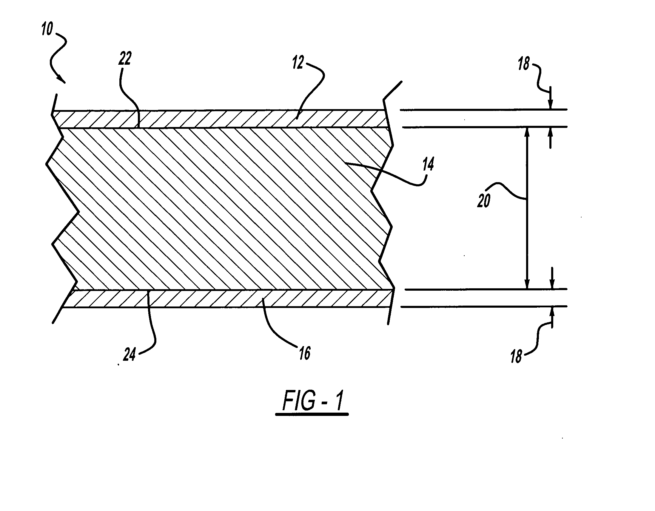 Sheet molding compound with cores