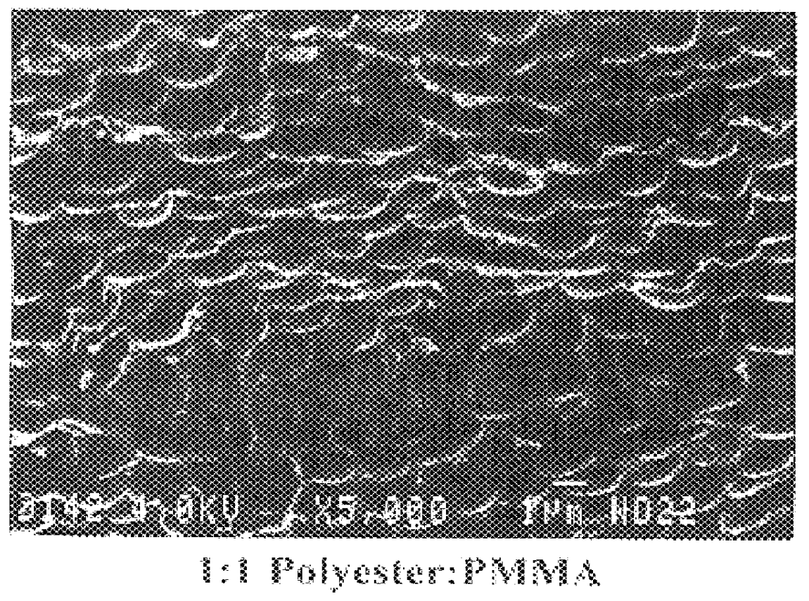 Vinyl cyclohexanediol containing resin compositions