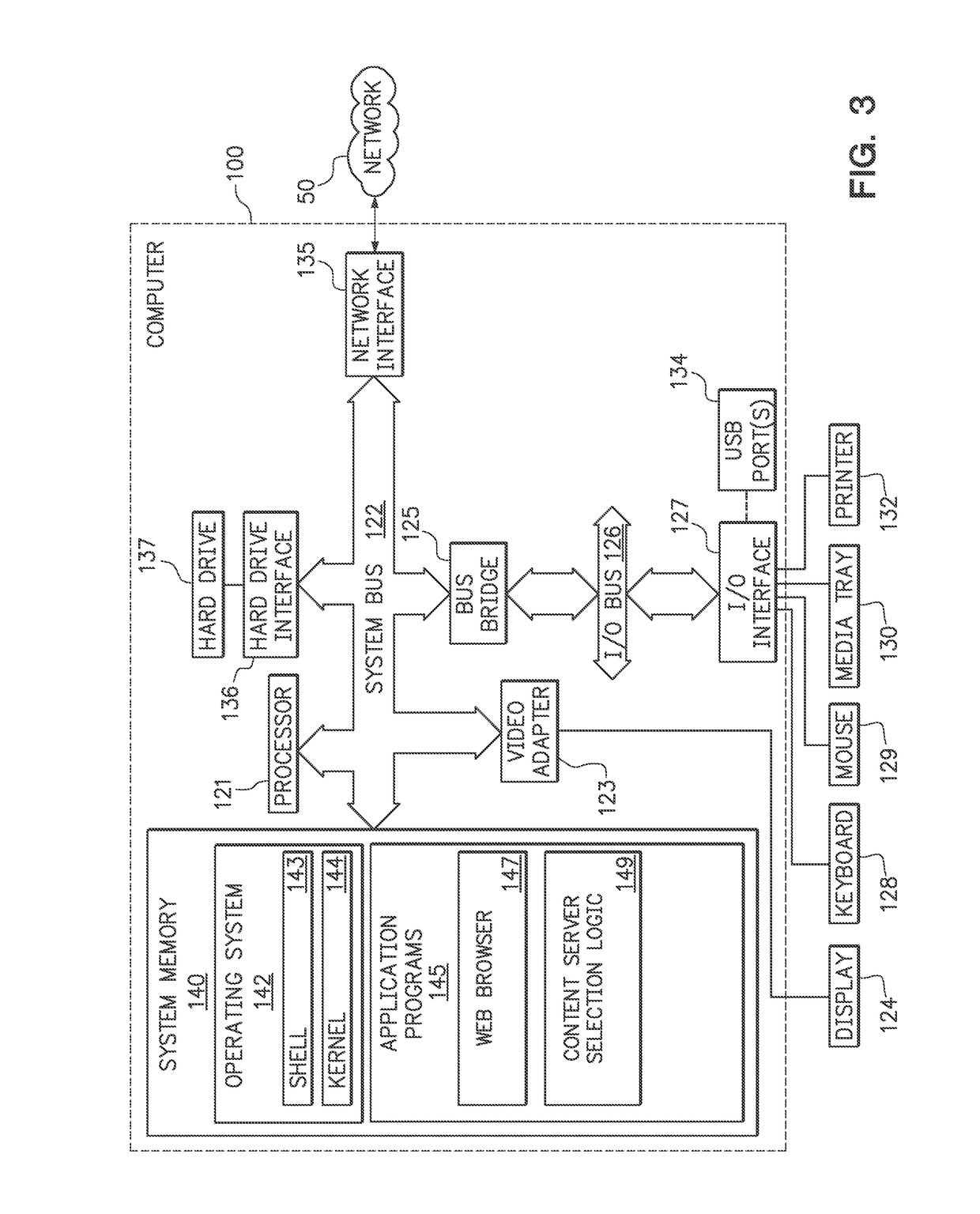 Two steps server selection mechanism