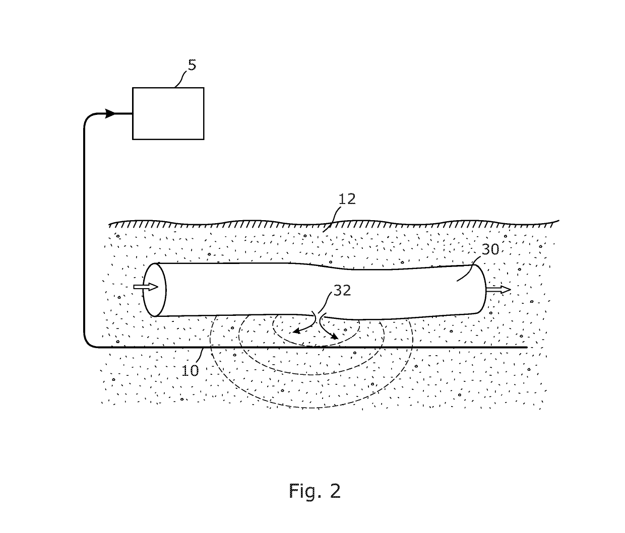 Distributed optical fibre sensor