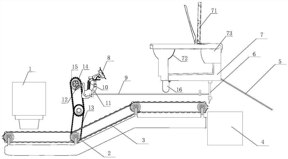 Conveying belt type source separation pedestal pan