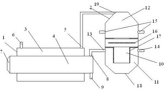 A method and device for producing low-ash carbon black by pyrolysis of waste tires