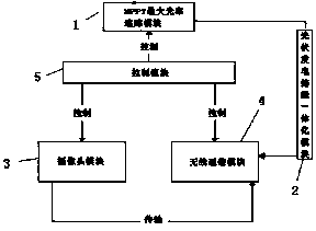 Video monitoring device capable of realizing MPPT highest optical power tracking