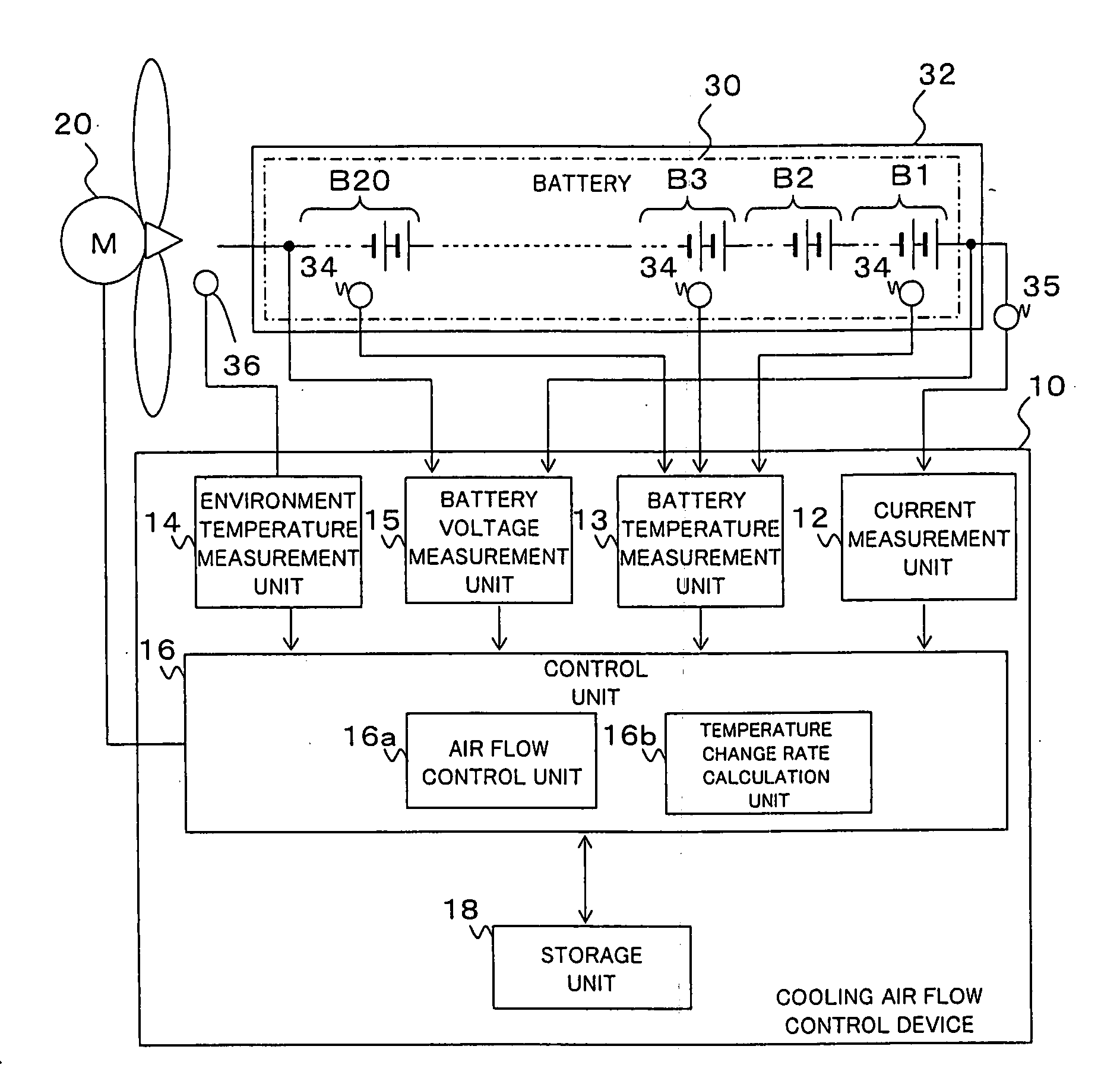 Battery cooling device, battery cooling air flow control device, and computer readable medium