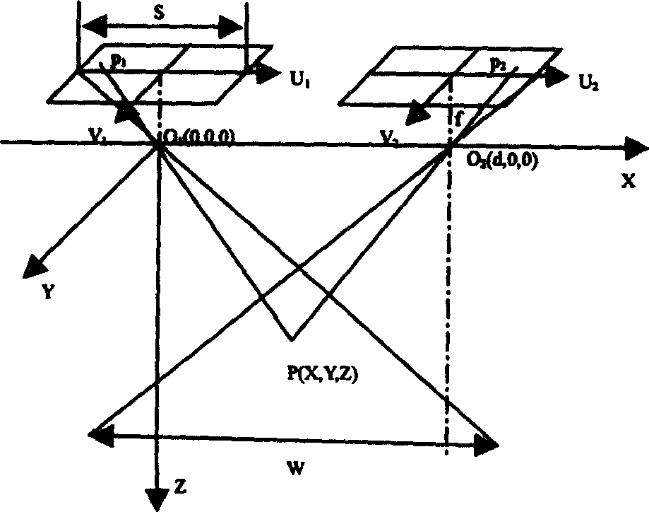 Method for testing storage quantity of coal through stereoscopic vision