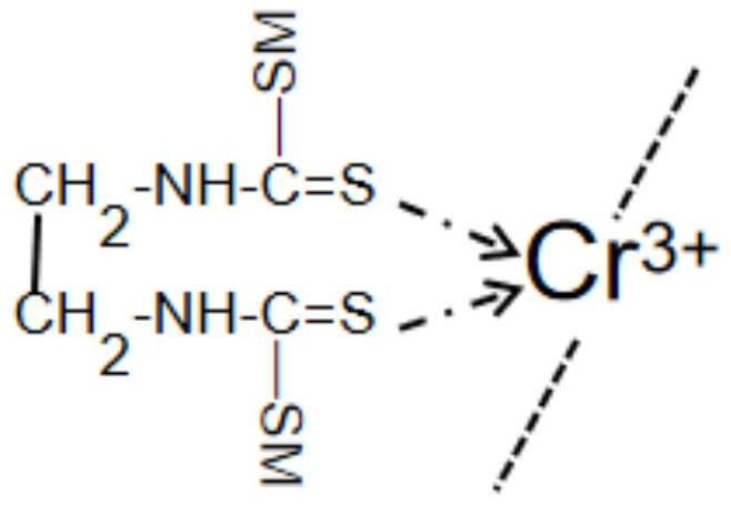 Recapture agent, preparation method and method for treating trivalent chromium in electroplating wastewater