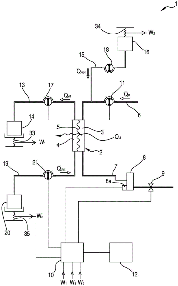 extracorporeal blood treatment device