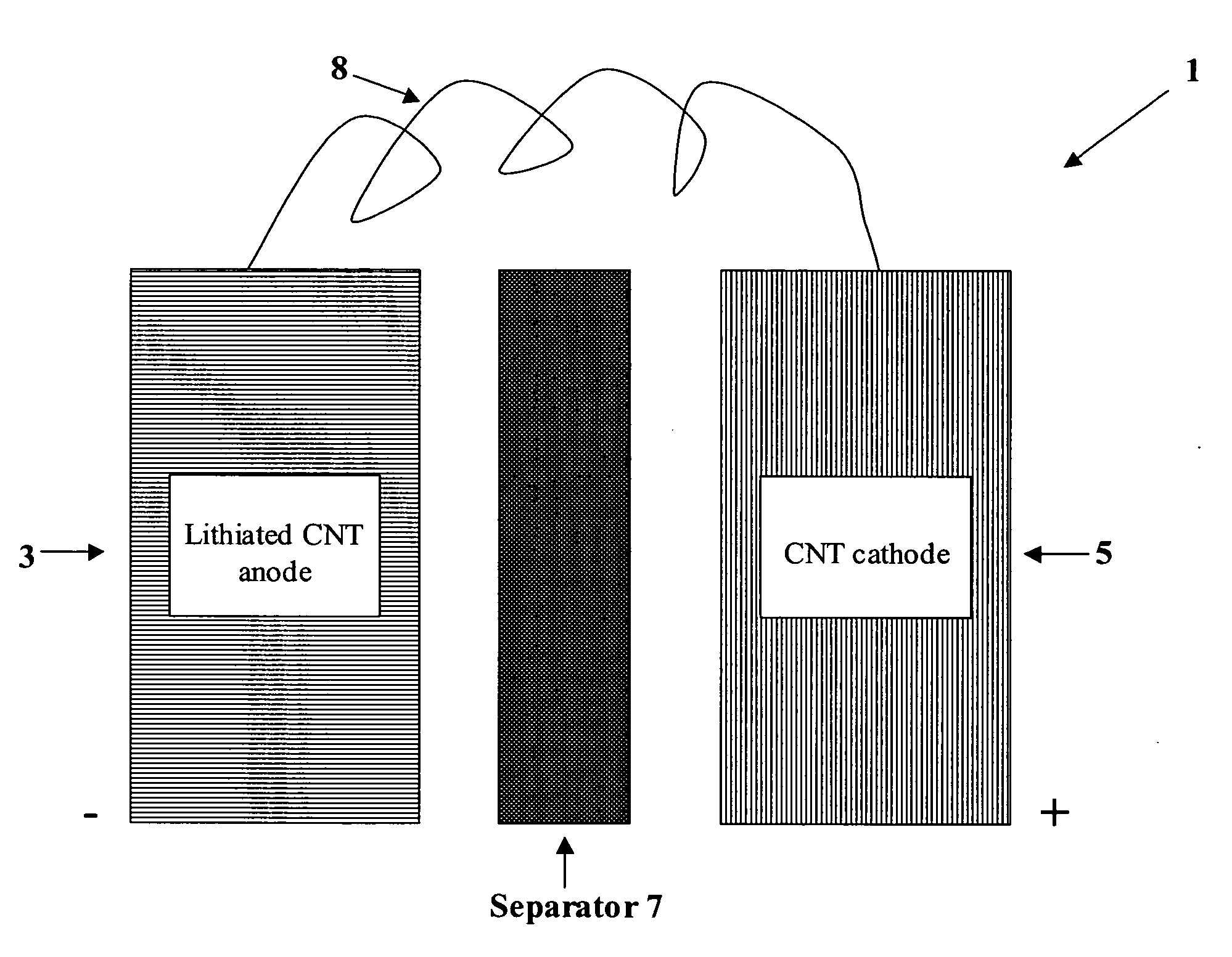 Carbon nanotube lithium metal powder battery