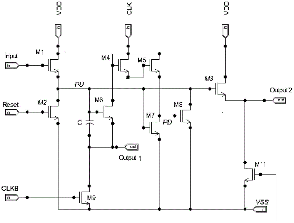 Shift register unit, grid driving circuit and display device