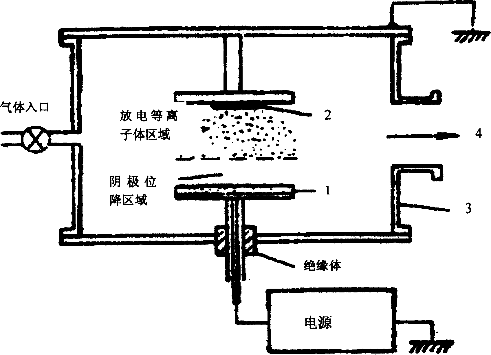 Dry treatment method for superconductor cavity