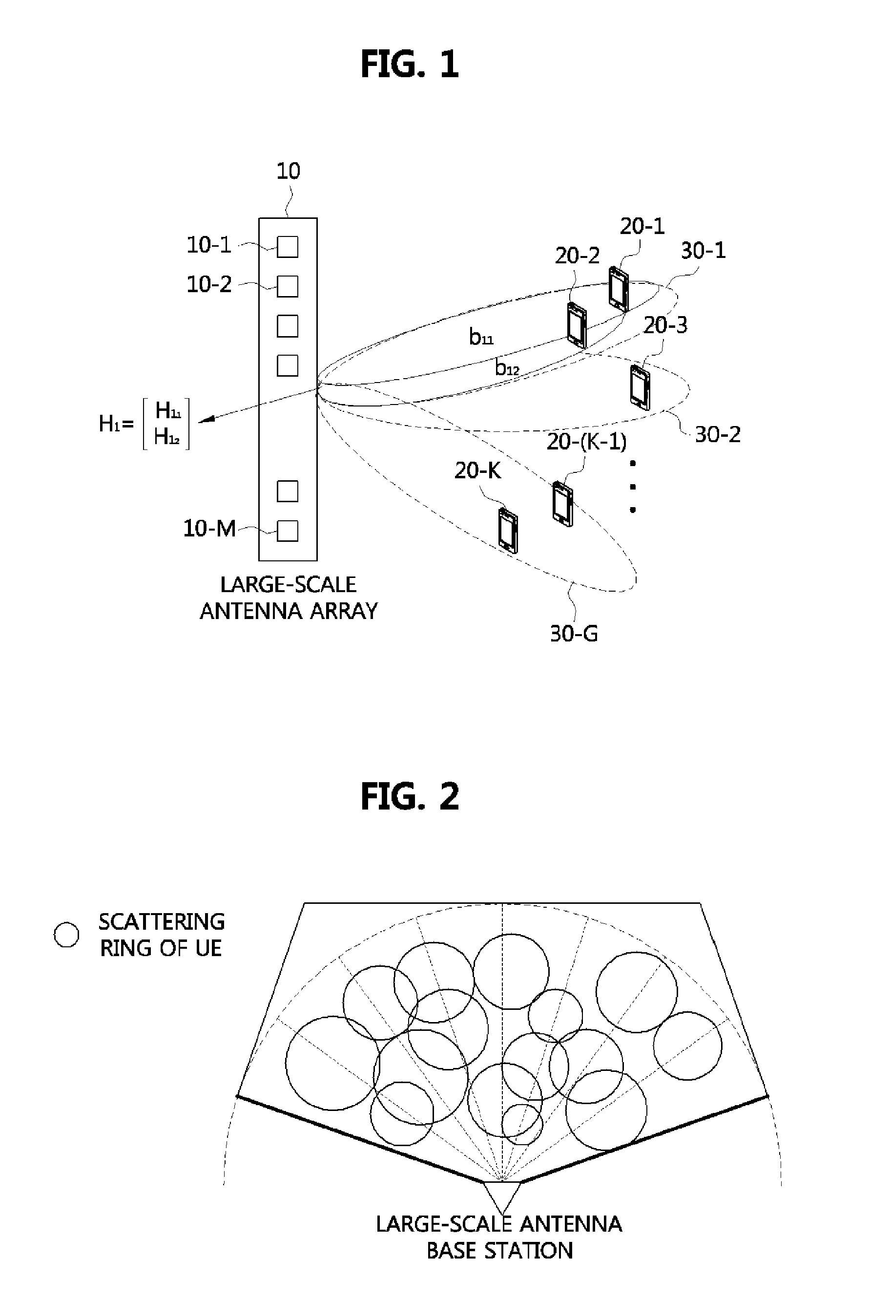 Multi-input and multi-output communication method in large-scale antenna system