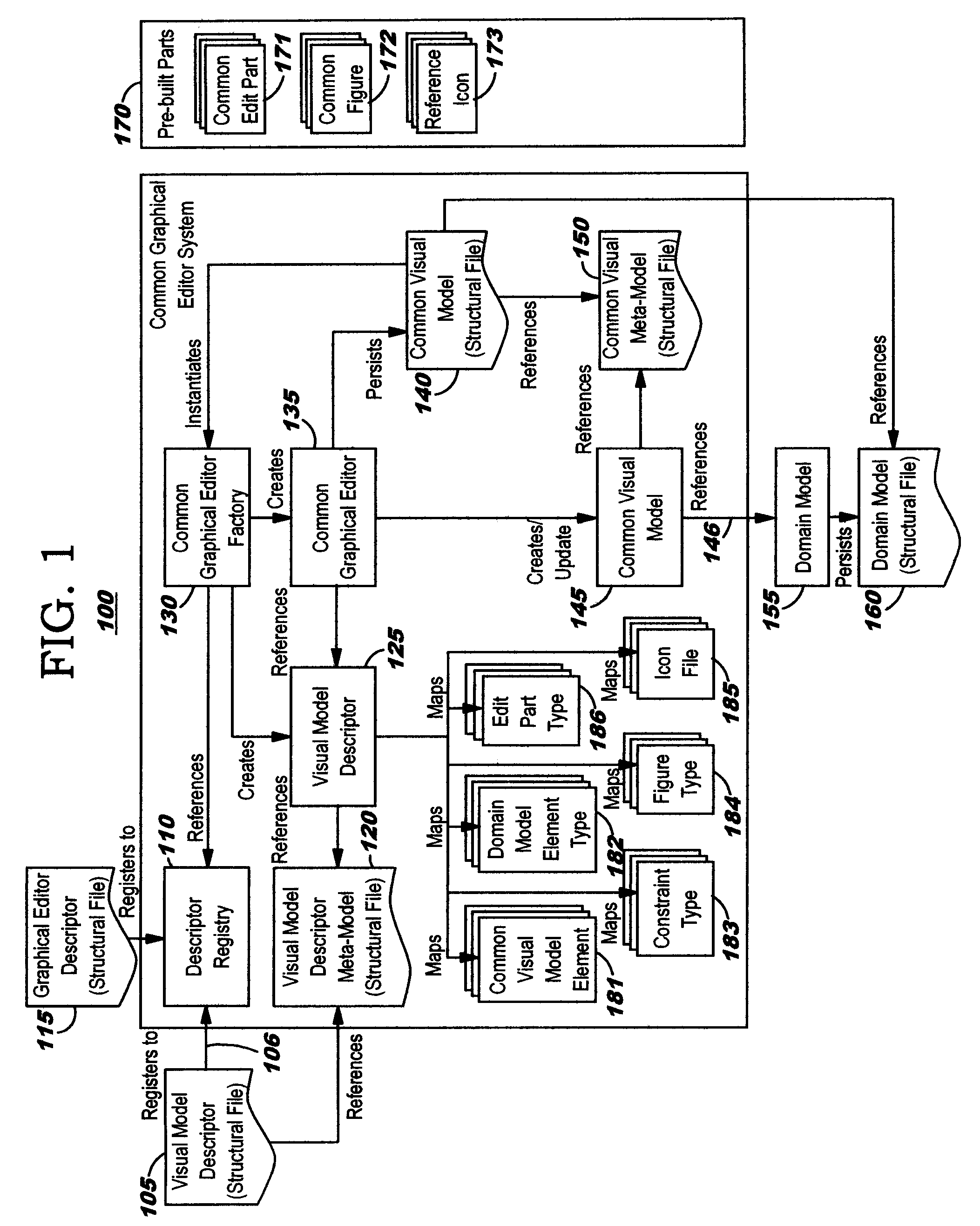 Graphical Editor with Incremental Development