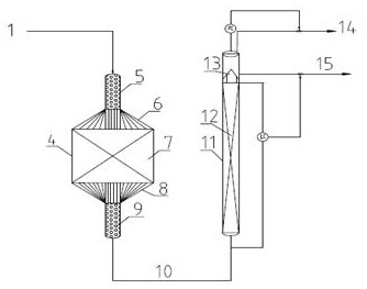 A liquid-phase hydrogenation reaction device and reaction method