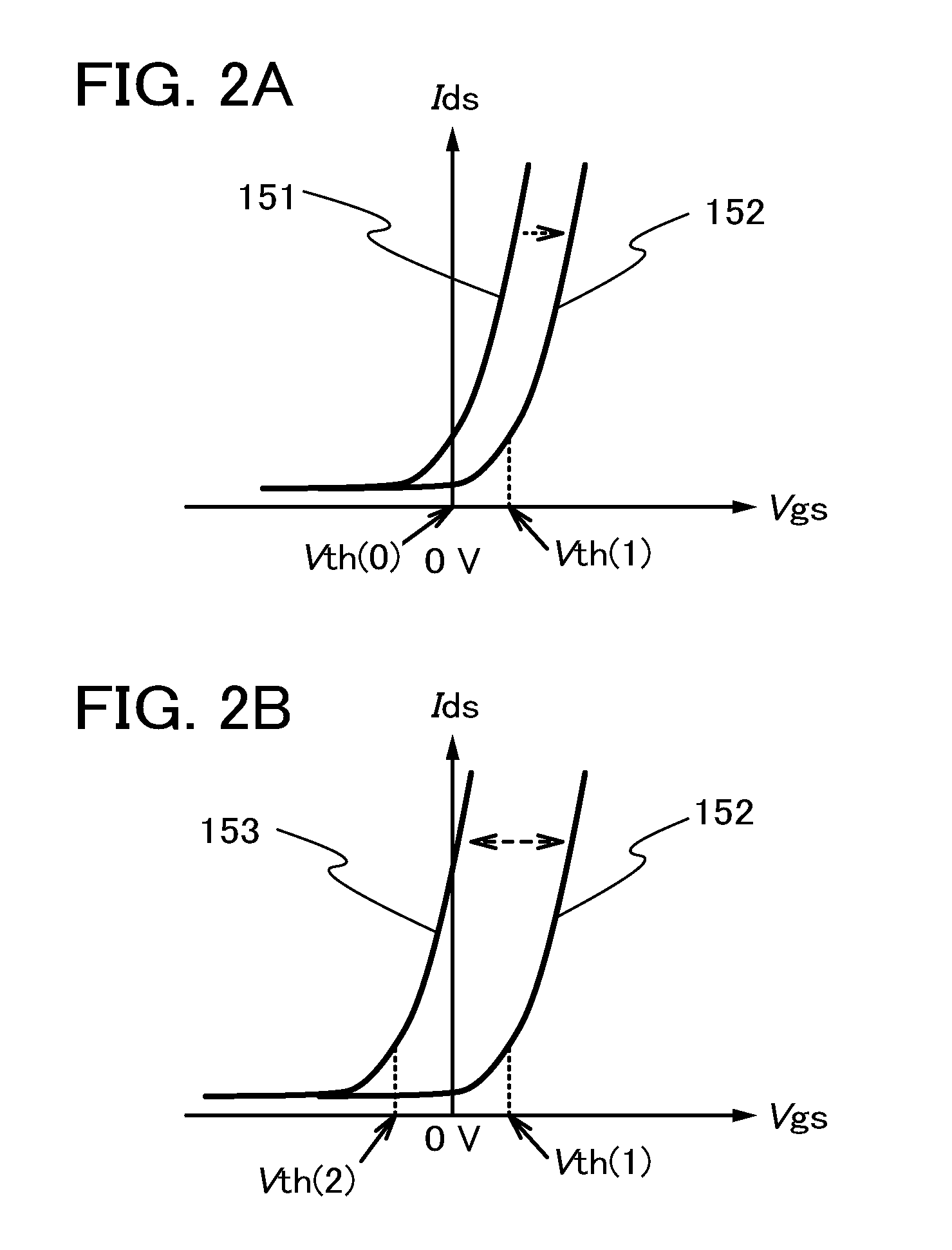 Semiconductor circuit, method for driving the same, storage device, register circuit, display device, and electronic device