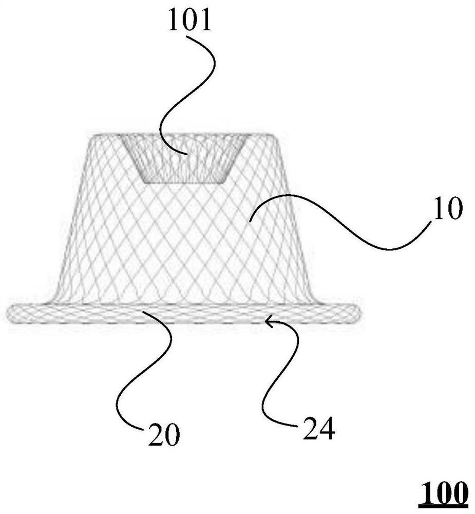 Patent ductus arteriosus occluder with flat ends and manufacturing method thereof