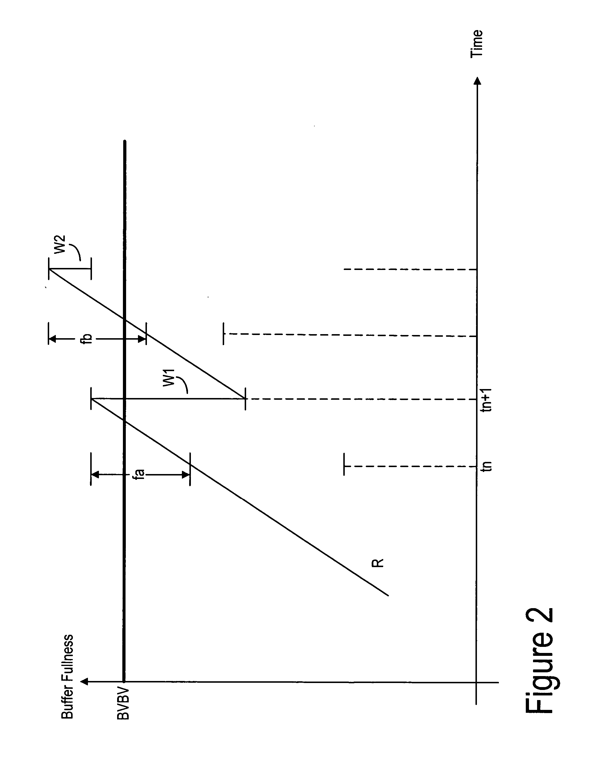 Method and device for compressed domain video editing