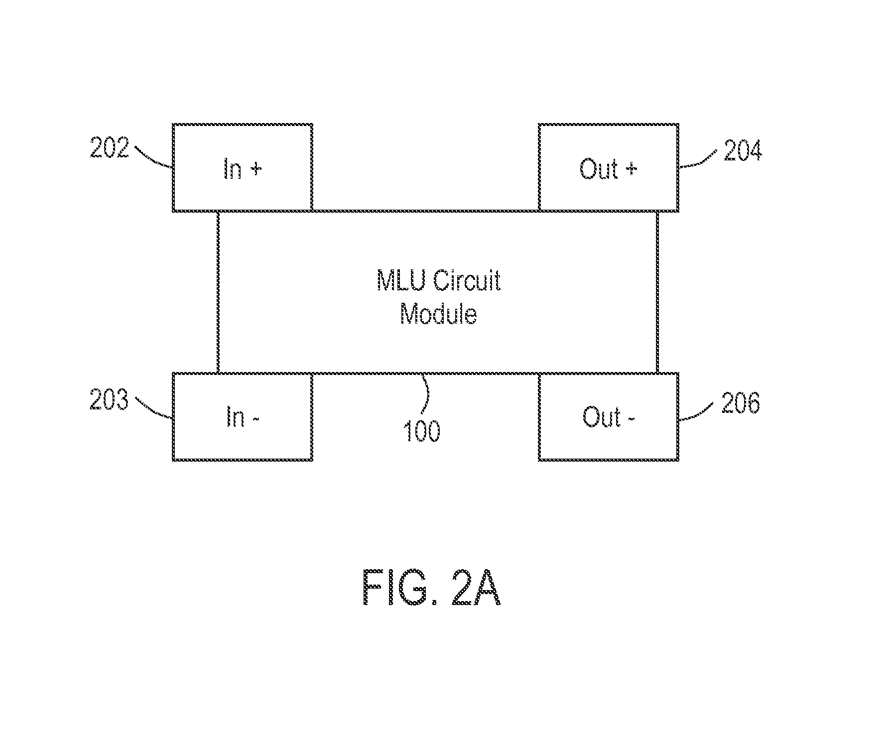 Analog Circuits Incorporating Magnetic Logic Units