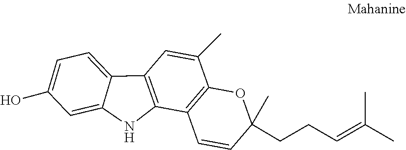 Synergistic herbal compositions for prevention, treatment or control of pain and/or cartilage regeneration