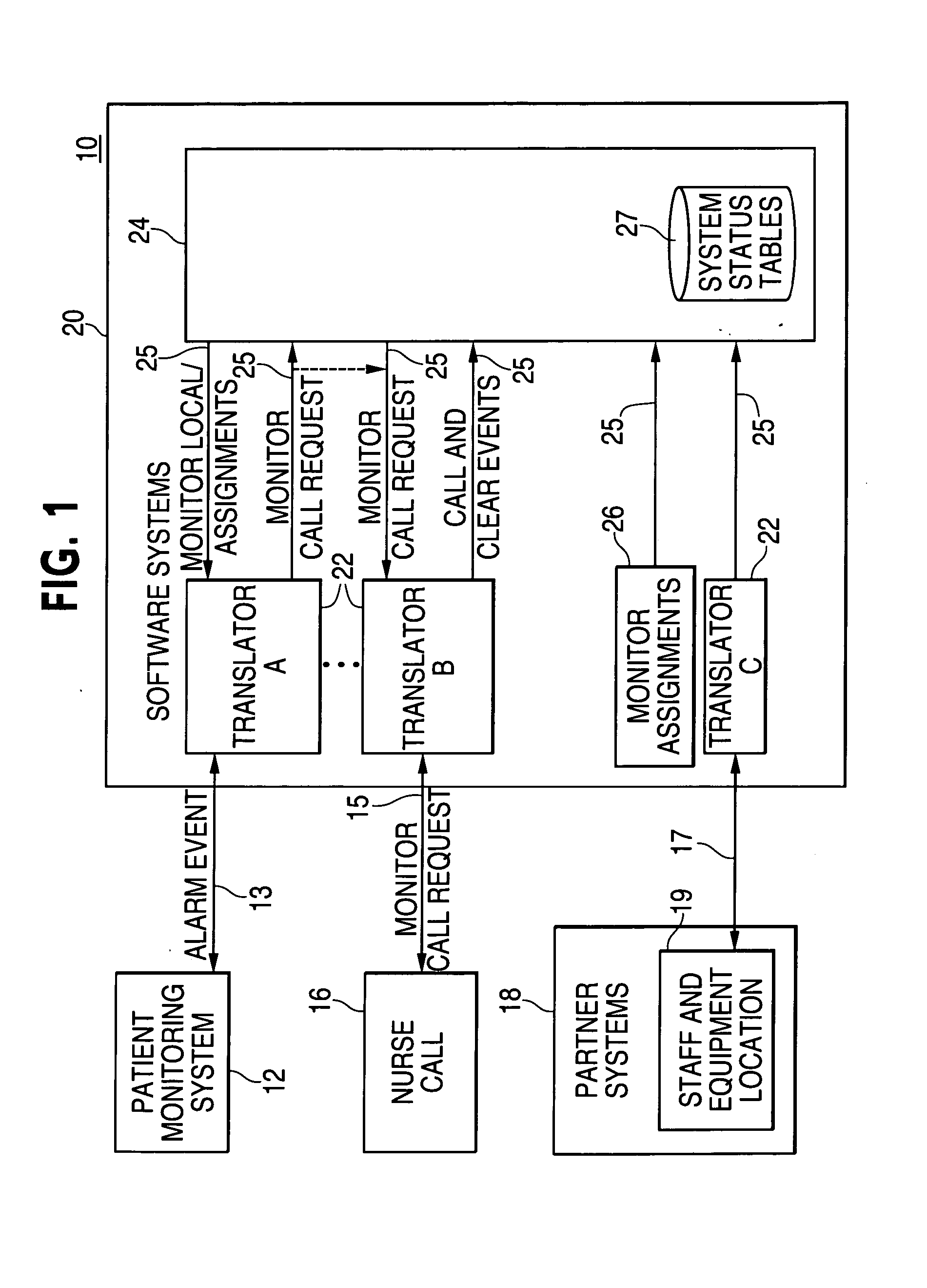 Patient monitor integration into nurse call system and method