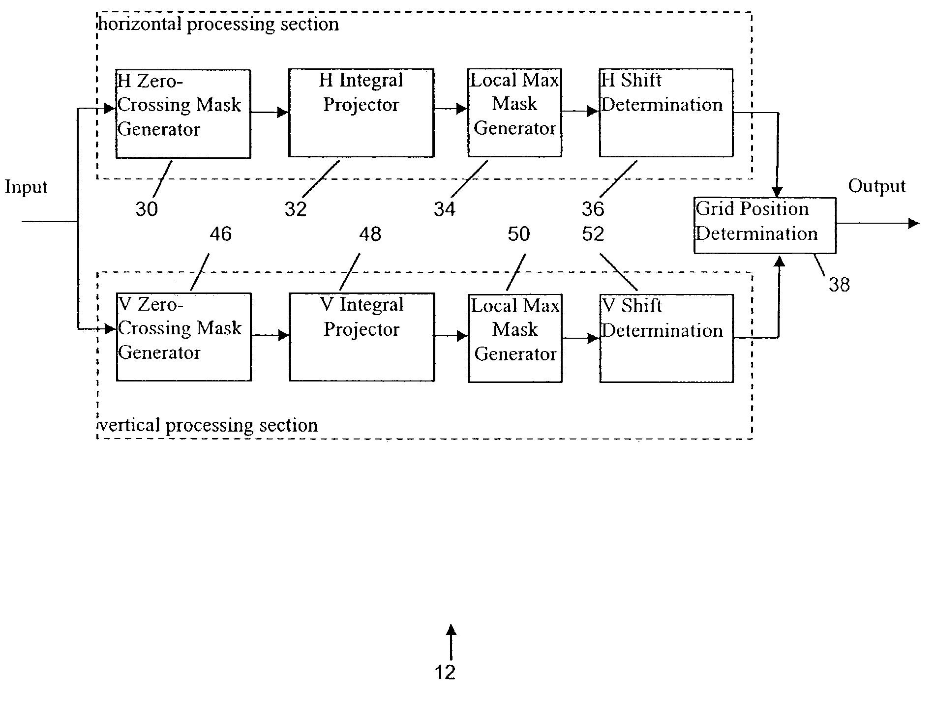 Method for detecting grid in block-based compressed video