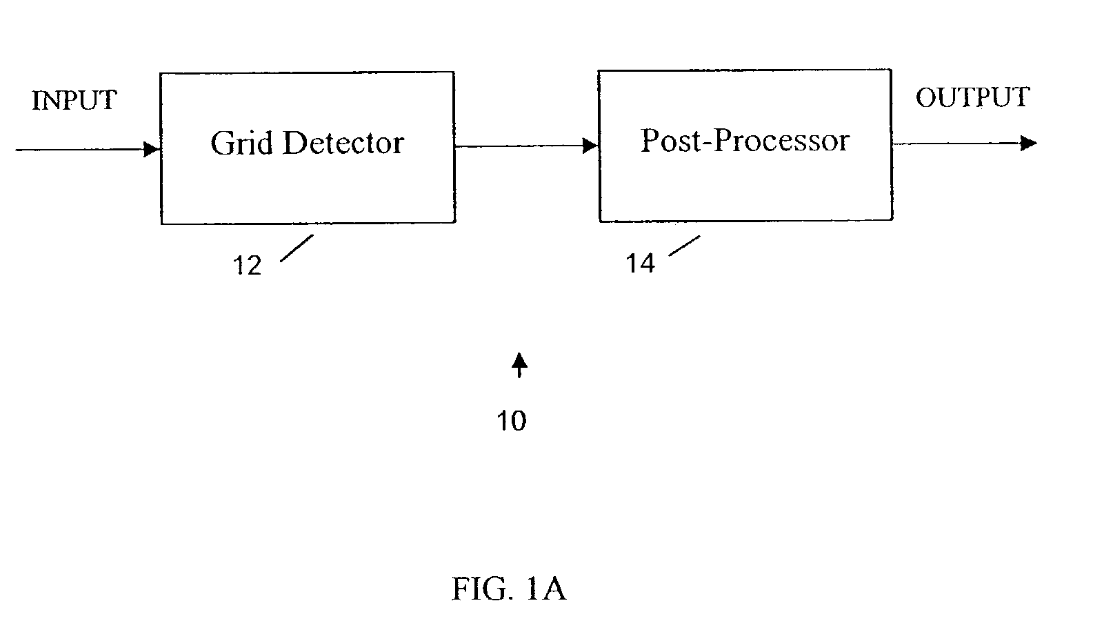 Method for detecting grid in block-based compressed video