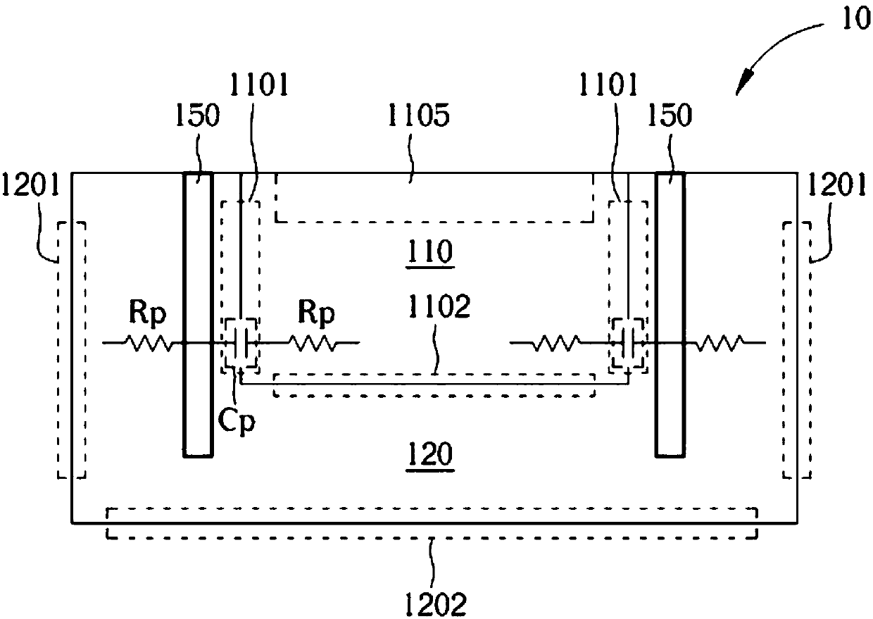 Semiconductor structure