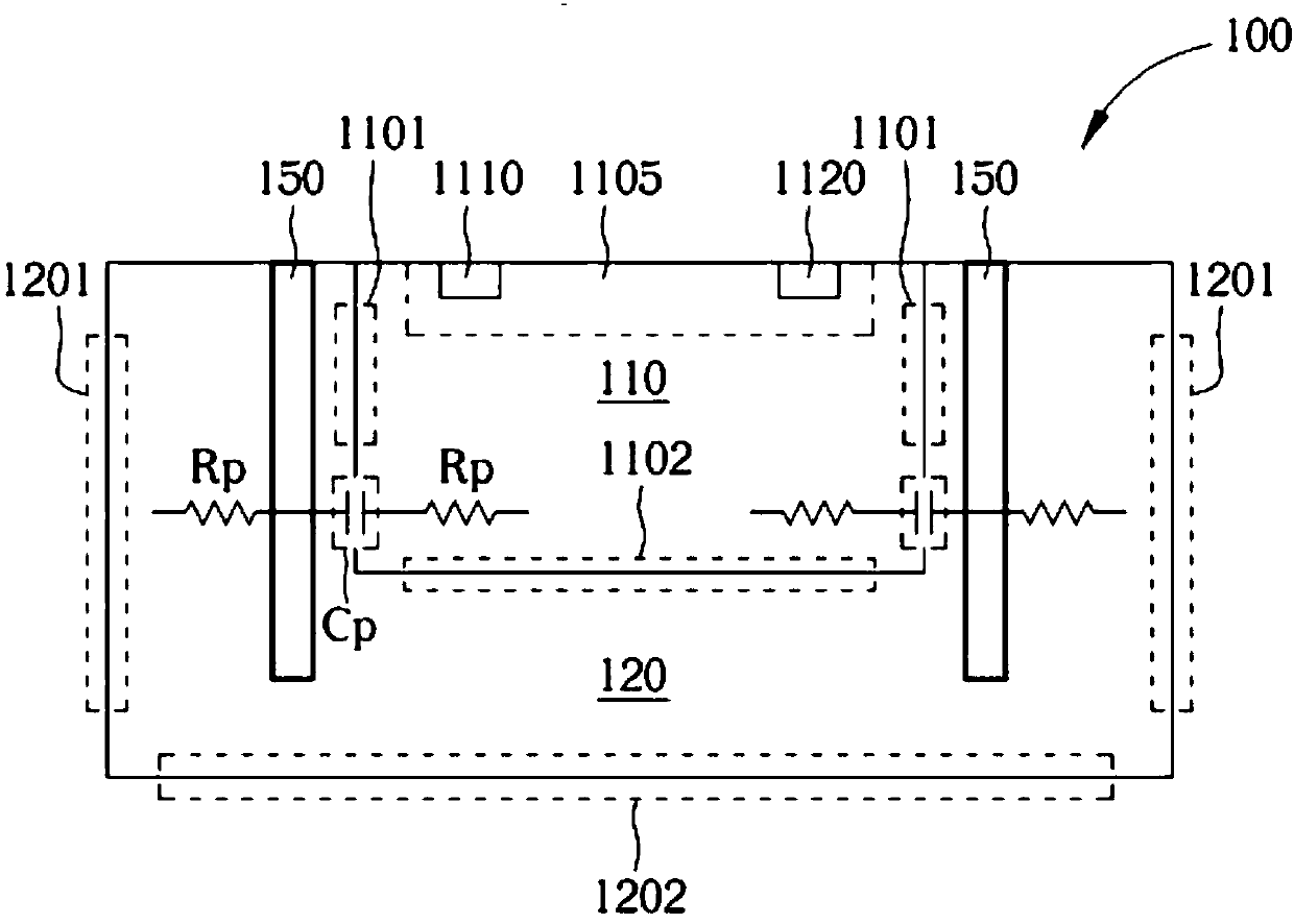 Semiconductor structure