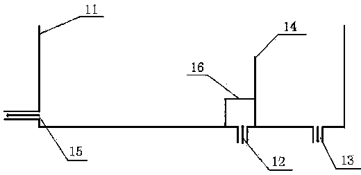 Tailing pond model test simulation system