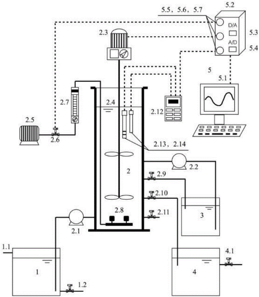 Device and method for realizing treatment of low-carbon urban wastewater by anaerobic ammonia oxidation coupling denitrifying phosphorus removal through single-stage SBR