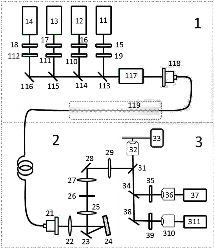 Non-linear structure light illumination microscopic imaging method and system