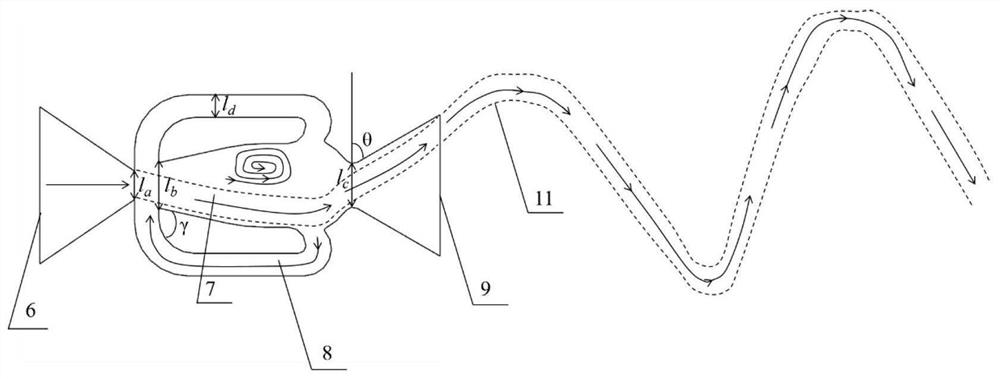 Rotational flow distortion flow control device for S-shaped air inlet channel based on fluid oscillator