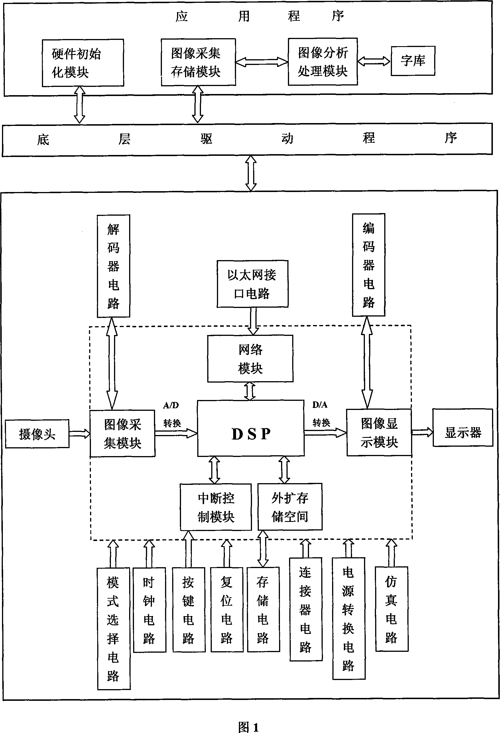 Measurement instrument and method suitable for remotely monitoring crack width of concrete