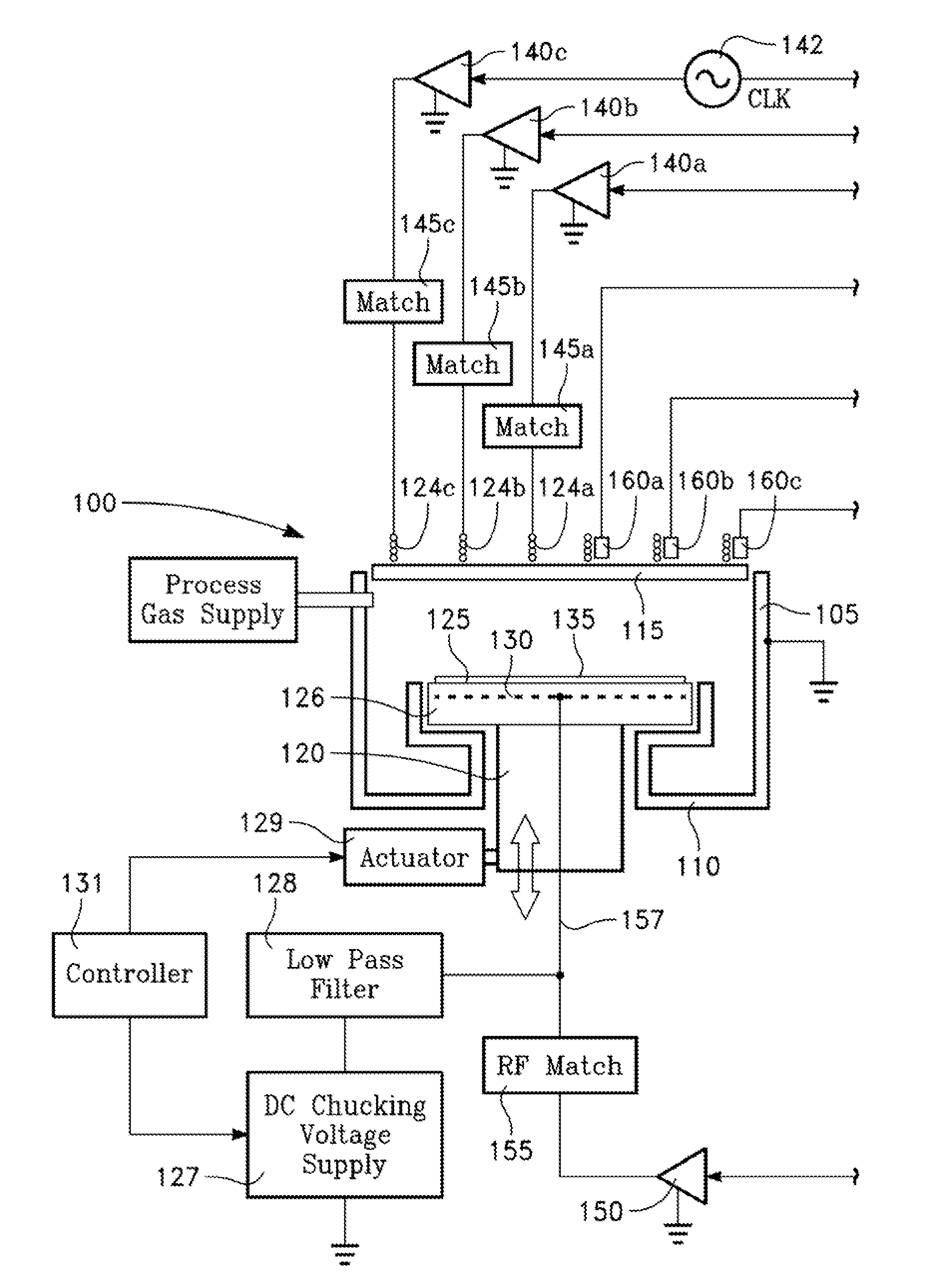 Independent control of RF phases of separate coils of an inductively coupled plasma reactor