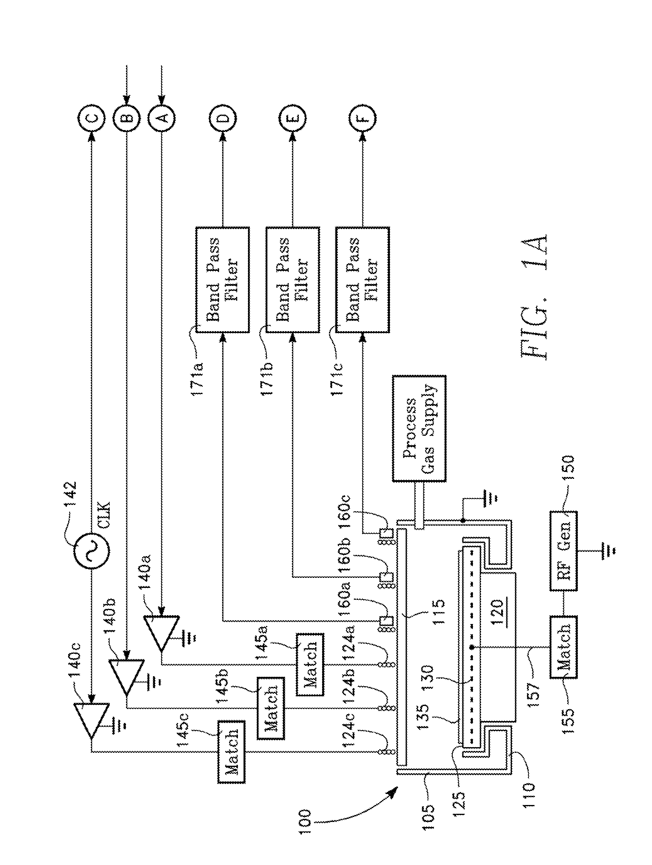 Independent control of RF phases of separate coils of an inductively coupled plasma reactor